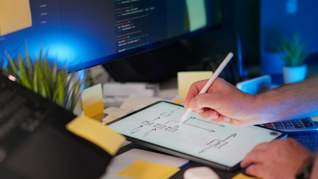 enterprise software integration
